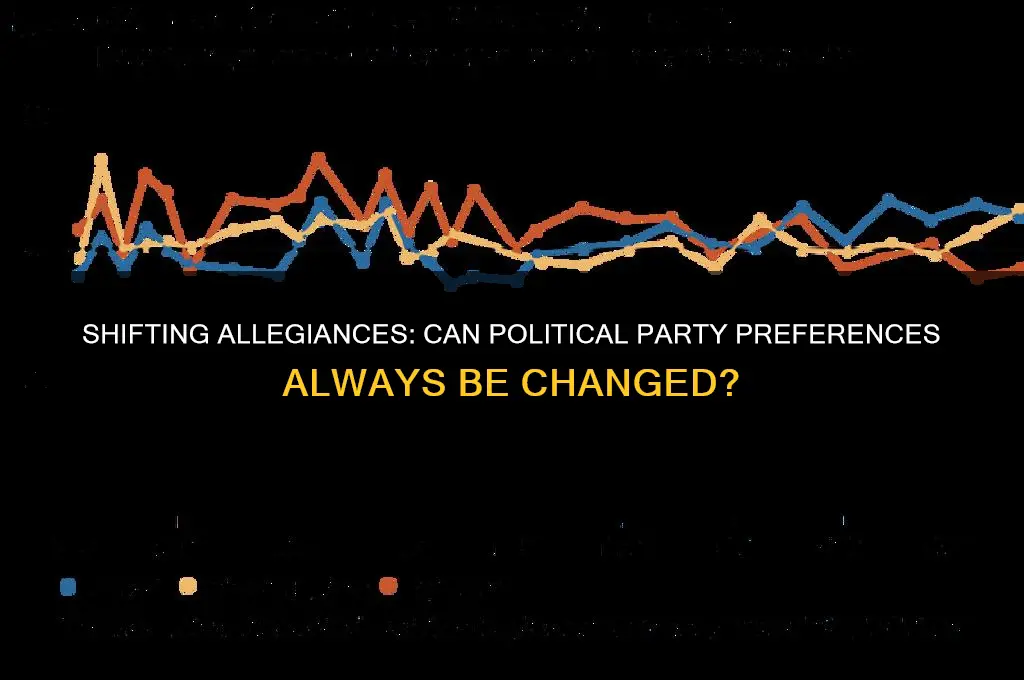 can you always change your political party preferences