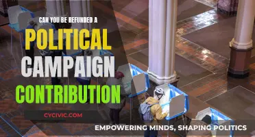 Political Campaign Contributions: Are Refunds Possible?