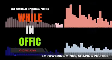 Switching Sides: Can Politicians Change Parties While in Office?