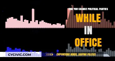 Switching Sides: Can Politicians Change Parties While in Office?