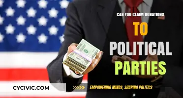 Are Political Party Donations Tax-Deductible? What You Need to Know