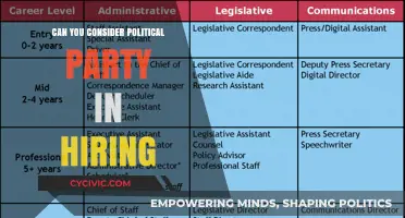 Should Political Party Affiliation Influence Hiring Decisions? Ethical Considerations