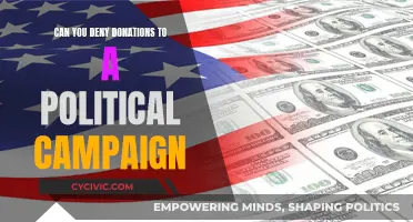 Political Campaign Donations: Can You Refuse Them?