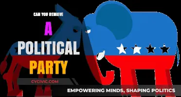 Removing a Political Party: Legal, Ethical, and Practical Considerations Explored