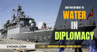 Retreat to Water: A Diplomatic Strategy