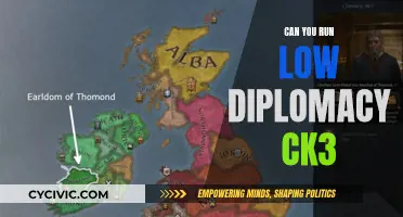 Strategies for Running Low Diplomacy in CK3