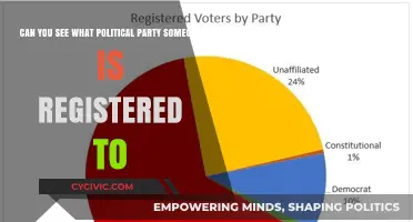 Can You Uncover Someone's Political Party Registration? Privacy vs. Transparency