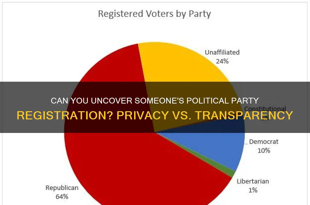 can you see what political party someone is registered to