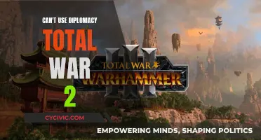 Diplomacy: Total War 2's Unplayable Strategy