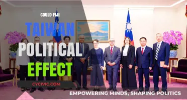 Fiji-Taiwan Relations: Political Implications and Global Impact Analysis