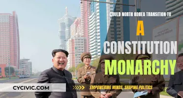 Exploring North Korea's Potential Constitutional Monarchy Transition