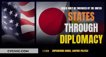 Diplomacy: The United States' Ultimate Enforcement Tool