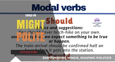 Mastering Polite English: When to Use 'Could' or 'Might' Effectively
