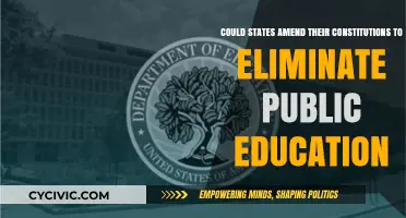 States' Power: Can They End Public Education?