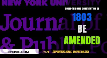 Amending the Ohio Constitution: The 1803 Legacy