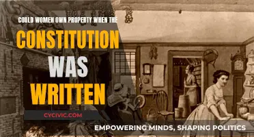 Property Rights: Women's Exclusion in the US Constitution