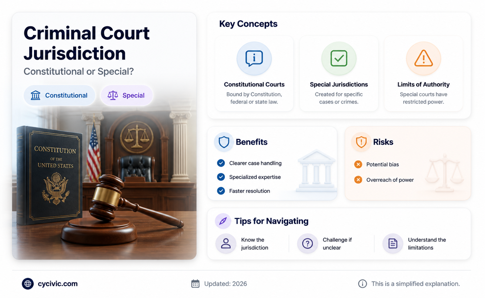 are criminal courts held in constitutional or special courts