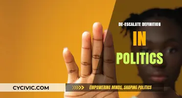 Understanding De-Escalation: A Key Strategy in Political Conflict Resolution