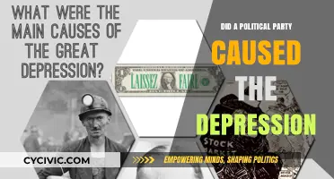 Did Political Party Policies Trigger the Great Depression?