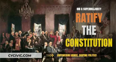 The Constitution's Ratification: Supermajority or Not?