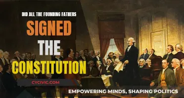 Who Really Signed the Constitution?