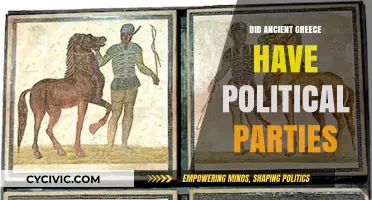 Ancient Greek Politics: Were There Parties or Factions in Athens?