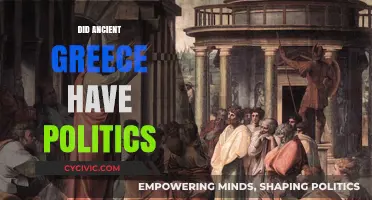 Exploring Ancient Greece's Political Landscape: Democracy, Philosophy, and Power Dynamics