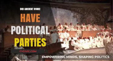 Ancient Rome's Political Landscape: Factions, Alliances, and Power Struggles