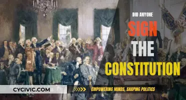 Who Signed the US Constitution?