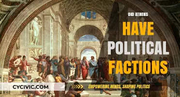 Athens' Political Factions: Unraveling the Ancient City's Divided Loyalties