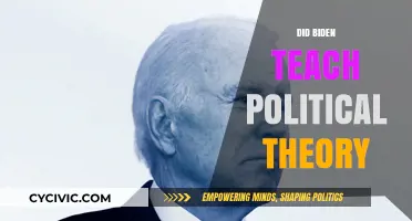 Did Biden Teach Political Theory? Unraveling His Academic Past