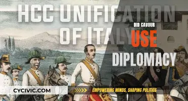 Cavour's Diplomatic Legacy: A Study