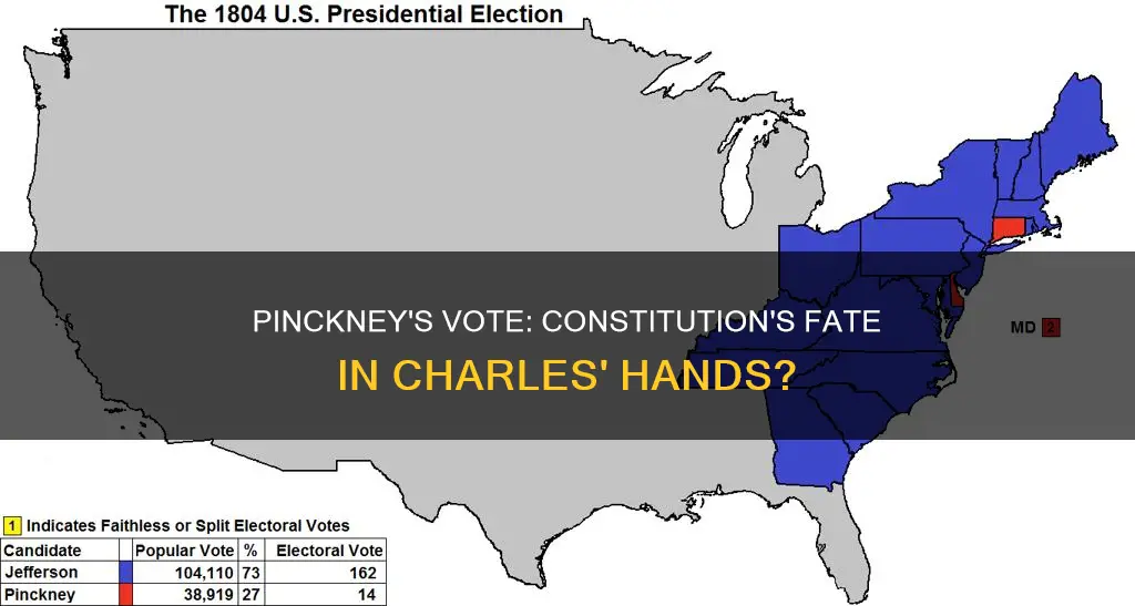 did charles pinckney vote yes for the constitution