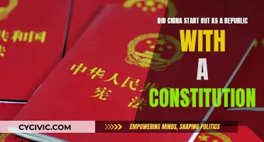 China's Founding: Republic or Empire?