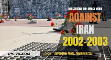 Coercive Diplomacy's Effectiveness Against Iran in 2002-2003