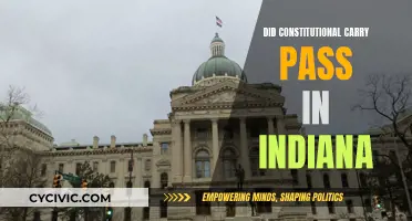 Indiana's Constitutional Carry: What's the Latest?
