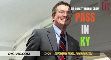 Kentucky's Constitutional Carry Law: What You Need to Know