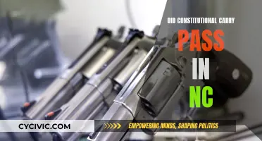 Constitutional Carry in North Carolina: What's the Latest?