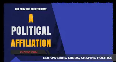 Unraveling the Political Ties of the Cruz Shooter: A Deep Dive