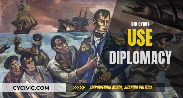 Cyrus' Conquests: Diplomacy or Force?