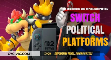 Did Democrats and Republicans Switch Political Platforms Over Time?