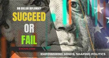 Dollar Diplomacy: Success or Failure?