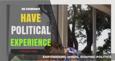 Eisenhower's Political Journey: From Military Command to Presidential Leadership