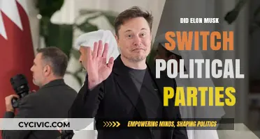 Elon Musk's Political Shift: Did He Change Parties?