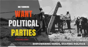 Farmers and Political Parties: A Historical Perspective on Their Relationship