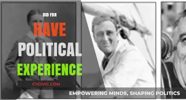 FDR's Political Journey: From Local Politics to the White House