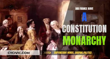 Constitutional Monarchy in France: A Historical Perspective