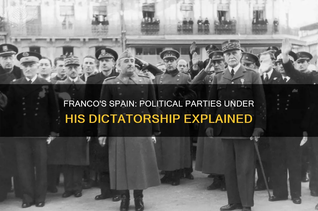 did francisco franco allow other political parties