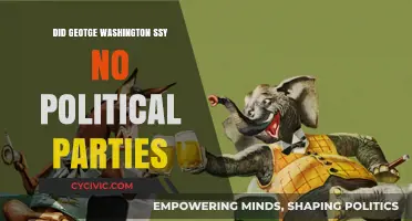 Did George Washington Oppose Political Parties? Uncovering His Stance