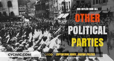 Hitler's Rise: How He Eliminated All Political Parties in Germany